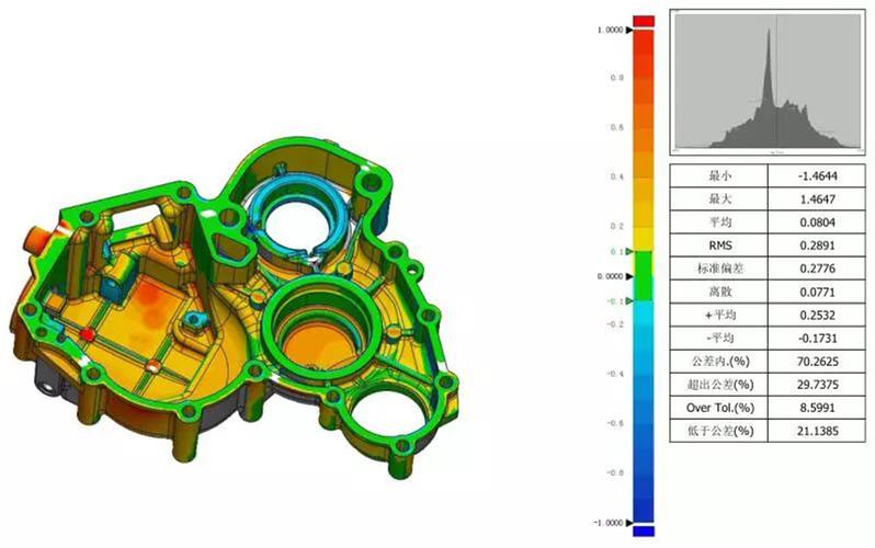 蘇州創(chuàng)恩三維質(zhì)量檢測(cè)